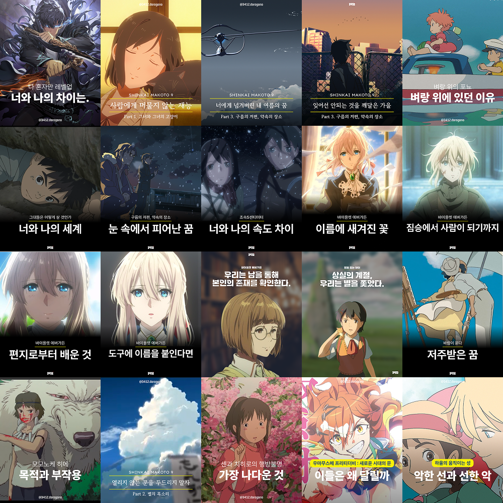 Instagram's contents